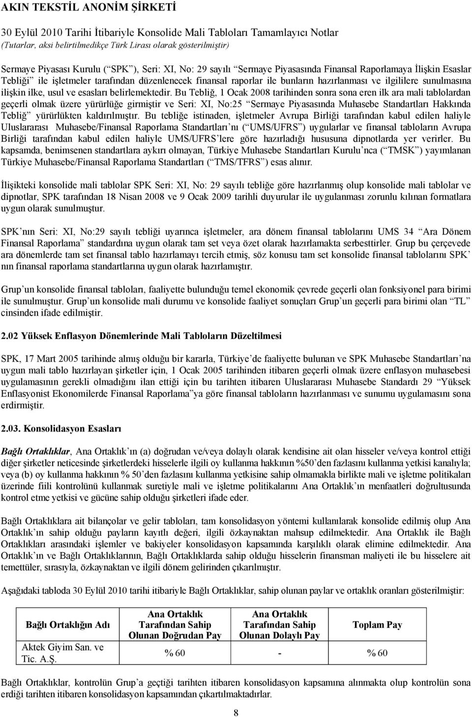 Bu Tebliğ, 1 Ocak 2008 tarihinden sonra sona eren ilk ara mali tablolardan geçerli olmak üzere yürürlüğe girmiştir ve Seri: XI, No:25 Sermaye Piyasasında Muhasebe Standartları Hakkında Tebliğ