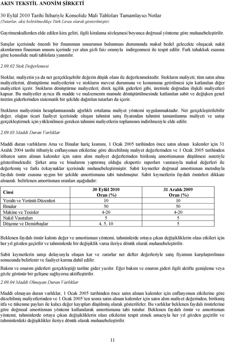 edilir. Fark tahakkuk esasına göre konsolide mali tablolara yansıtılır. 2.09.02 Stok Değerlemesi Stoklar, maliyetin ya da net gerçekleşebilir değerin düşük olanı ile değerlenmektedir.