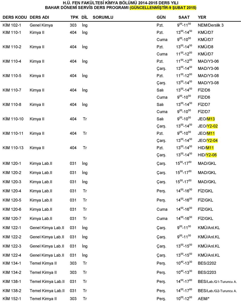 13 00-14 50 KMÜ/D8 Cuma 11 00-12 50 KMÜ/D7 KIM 110-4 Kimya II 404 İng Pzt. 11 00-12 50 MAD/Y3-06 Çarş. 13 00-14 50 MAD/Y3-06 KIM 110-5 Kimya II 404 İng Pzt. 11 00-12 50 MAD/Y3-08 Çarş.