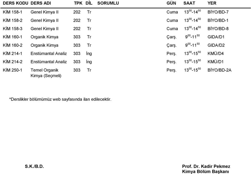 9 00-11 50 GIDA/D2 KİM 214-1 Enstümantal Analiz 303 İng Perş. 13 00-15 50 KMÜ/D4 KİM 214-2 Enstümantal Analiz 303 İng Perş.