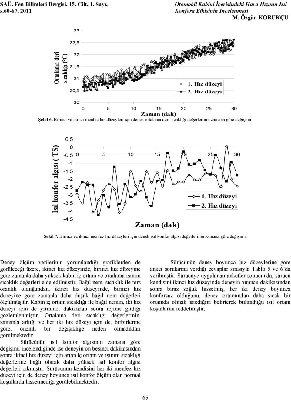 Deney ölçüm verilerinin yorumlandığı grafiklerden de görüleceği üzere, ikinci hız düzeyinde, birinci hız düzeyine göre zamanla daha yüksek kabin iç ortam ve ortalama ışınım sıcaklık değerleri elde
