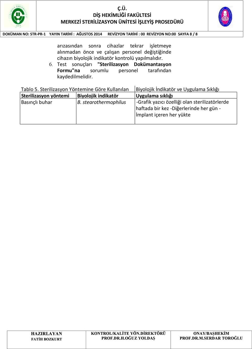 Test sonuçları "Sterilizasyon Dokümantasyon Formu"na sorumlu personel tarafından kaydedilmelidir. Tablo 5.