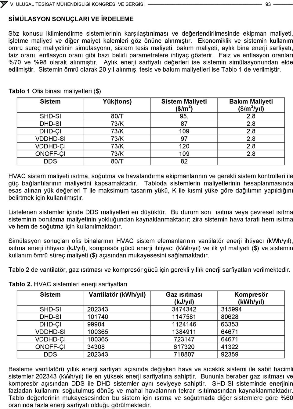 ihtiyaç gösterir. Faiz ve enflasyon oranları %70 ve %98 olarak alınmıştır. Aylık enerji sarfiyatı değerleri ise sistemin simülasyonundan elde edilmiştir.