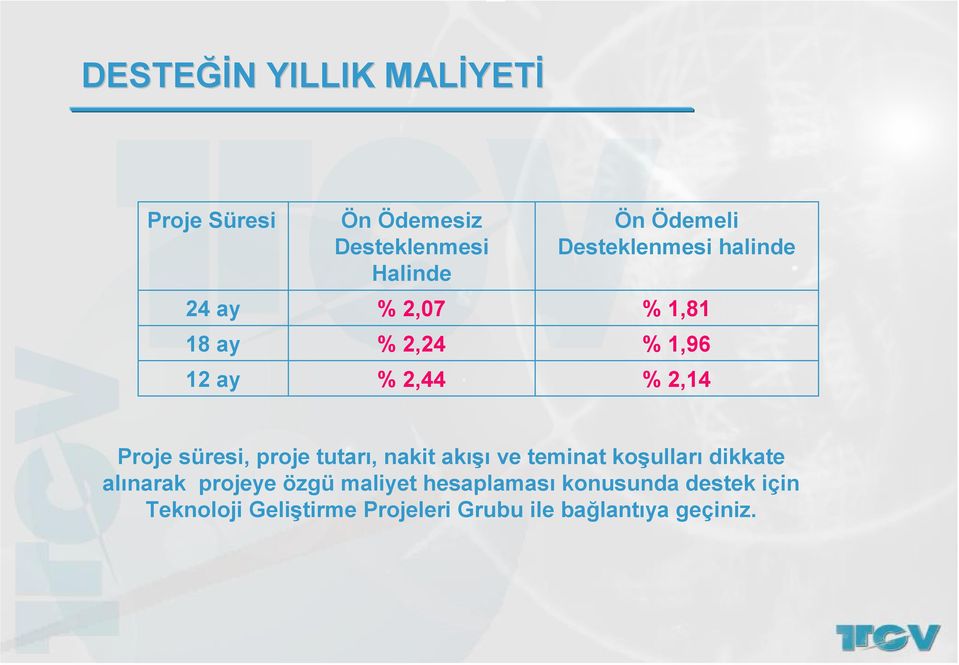 süresi, proje tutarı, nakit akışı ve teminat koşulları dikkate alınarak projeye özgü