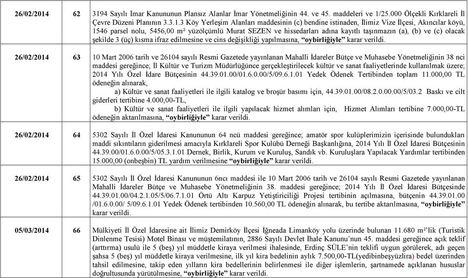 4 Sayılı Đmar Kanununun Plansız Alanlar Đmar Yönetmeliğinin 44. ve 45. maddeleri ve 1/