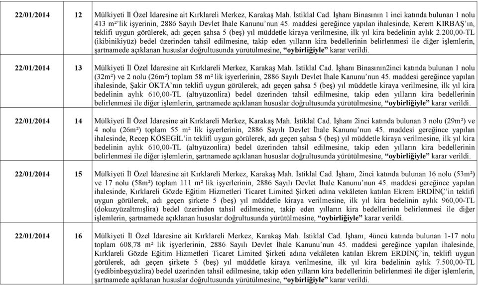 200,00-TL (ikibinikiyüz) bedel üzerinden tahsil edilmesine, takip eden yılların kira bedellerinin belirlenmesi ile diğer işlemlerin, şartnamede açıklanan hususlar doğrultusunda yürütülmesine,