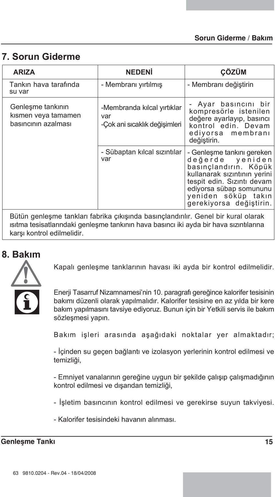 iflimleri - Sübaptan k lcal s z nt lar var - Membran de ifltirin - Ayar bas nc n bir kompresörle istenilen de ere ayarlay p, bas nc kontrol edin. Devam ediyorsa membran de ifltirin.