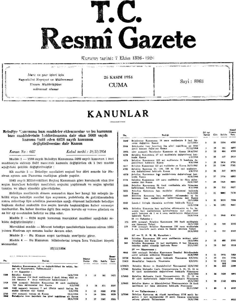 6437 Kabul tarihi: 19/11/1954 Madde 1 1580 sayılı Belediye Kanununa 5669 sayılı kanunun 1 inci maddesiyle eklenip 6424.