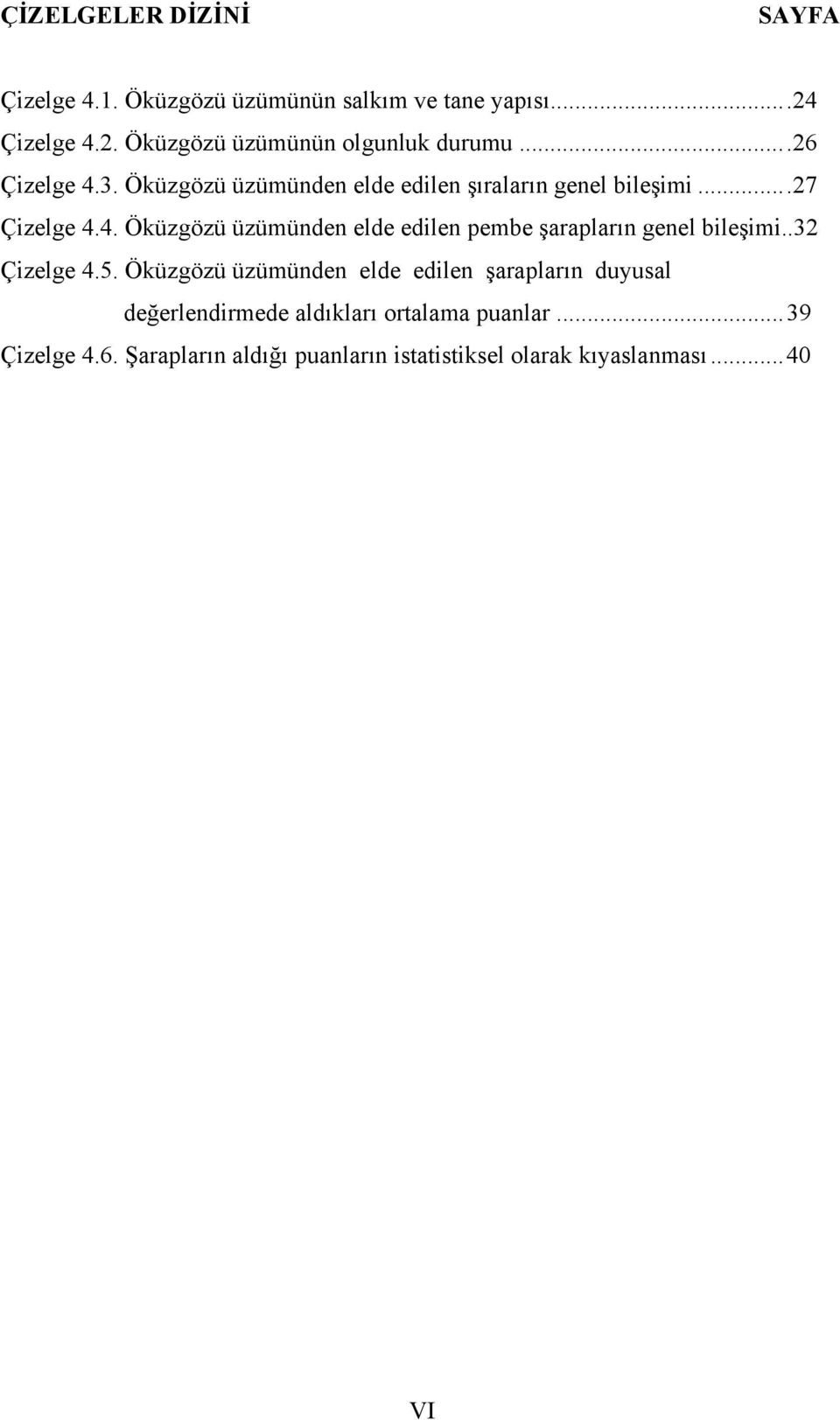 .32 Çizelge 4.5. Öküzgözü üzümünden elde edilen şarapların duyusal değerlendirmede aldıkları ortalama puanlar.