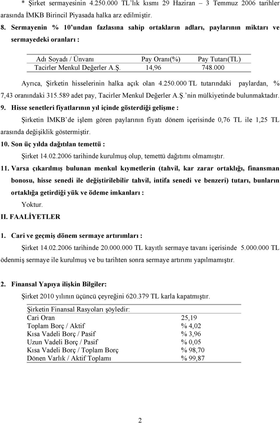 000 Ayrıca, Şirketin hisselerinin halka açık olan 4.250.000 TL tutarındaki paylardan, % 7,43 oranındaki 315.589 adet pay, Tacirler Menkul Değerler A.Ş. nin mülkiyetinde bulunmaktadır. 9.