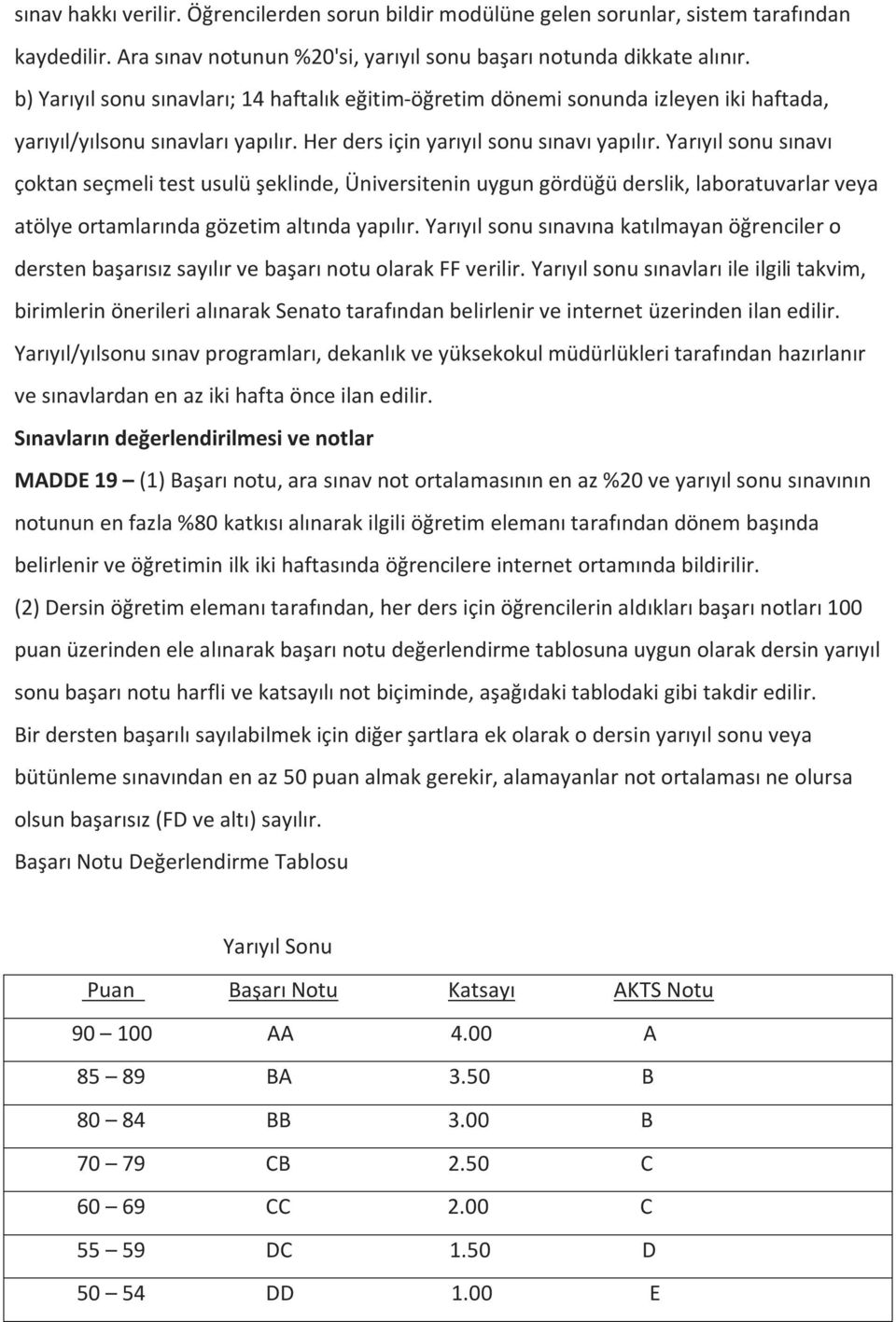 Yarıyıl sonu sınavı çoktan seçmeli test usulü şeklinde, Üniversitenin uygun gördüğü derslik, laboratuvarlar veya atölye ortamlarında gözetim altında yapılır.