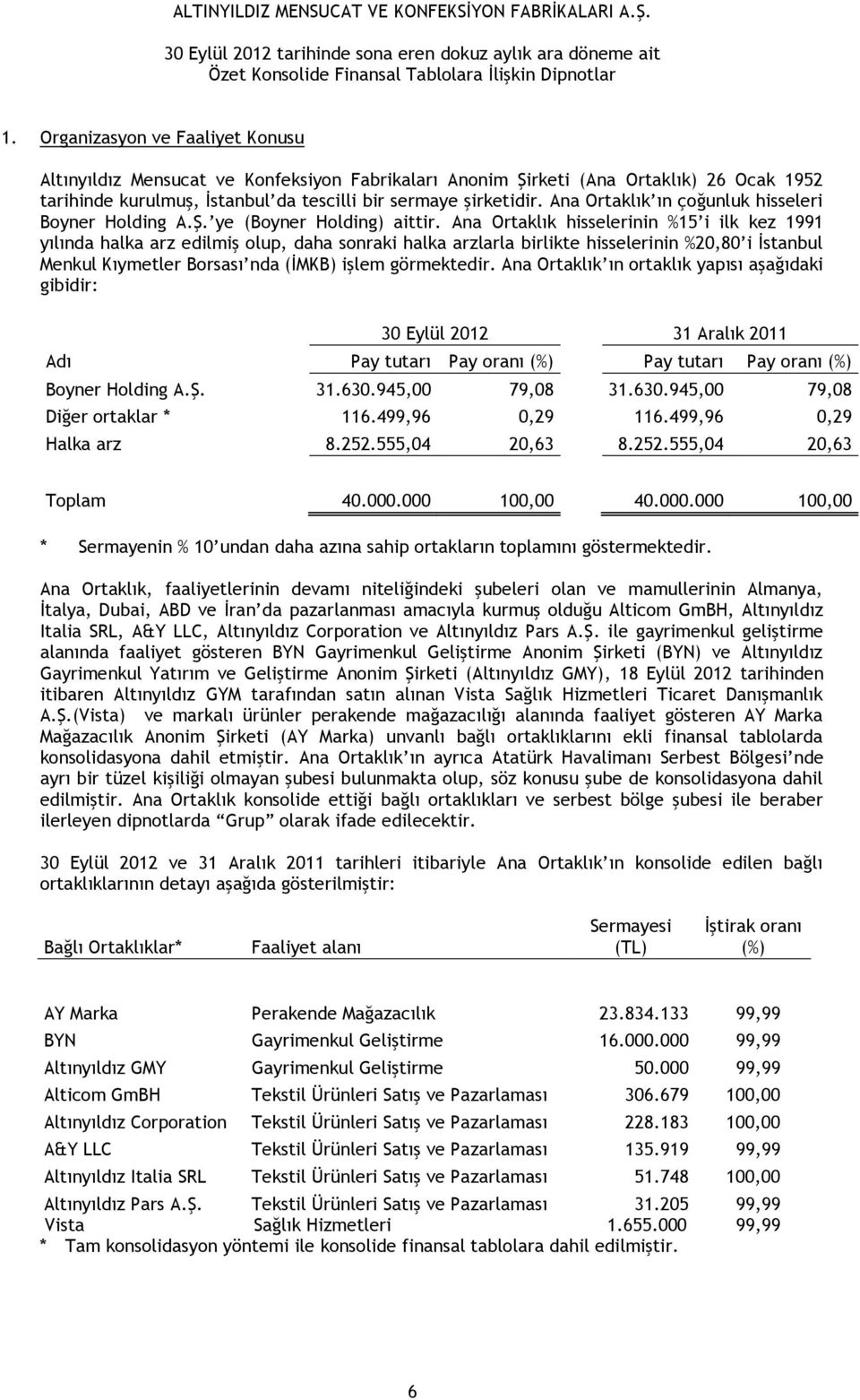 Ana Ortaklık hisselerinin %15 i ilk kez 1991 yılında halka arz edilmiş olup, daha sonraki halka arzlarla birlikte hisselerinin %20,80 i İstanbul Menkul Kıymetler Borsası nda (İMKB) işlem görmektedir.