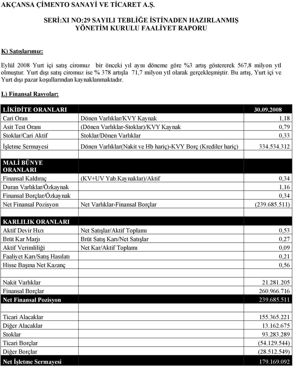 2008 Cari Oran Dönen Varlıklar/KVY Kaynak 1,18 Asit Test Oranı (Dönen Varlıklar-Stoklar)/KVY Kaynak 0,79 Stoklar/Cari Aktif Stoklar/Dönen Varlıklar 0,33 İşletme Sermayesi Dönen Varlıklar(Nakit ve Hb