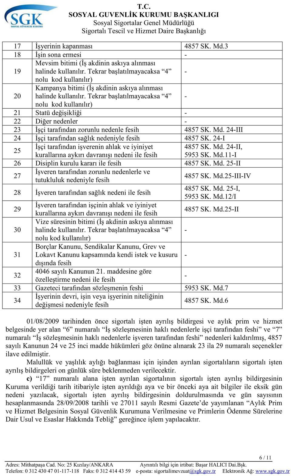 Md.25-II 30 - Borçlar Kanunu, Sendikalar Kanunu, Grev ve 31-32 - 33 5953 SK. Md.