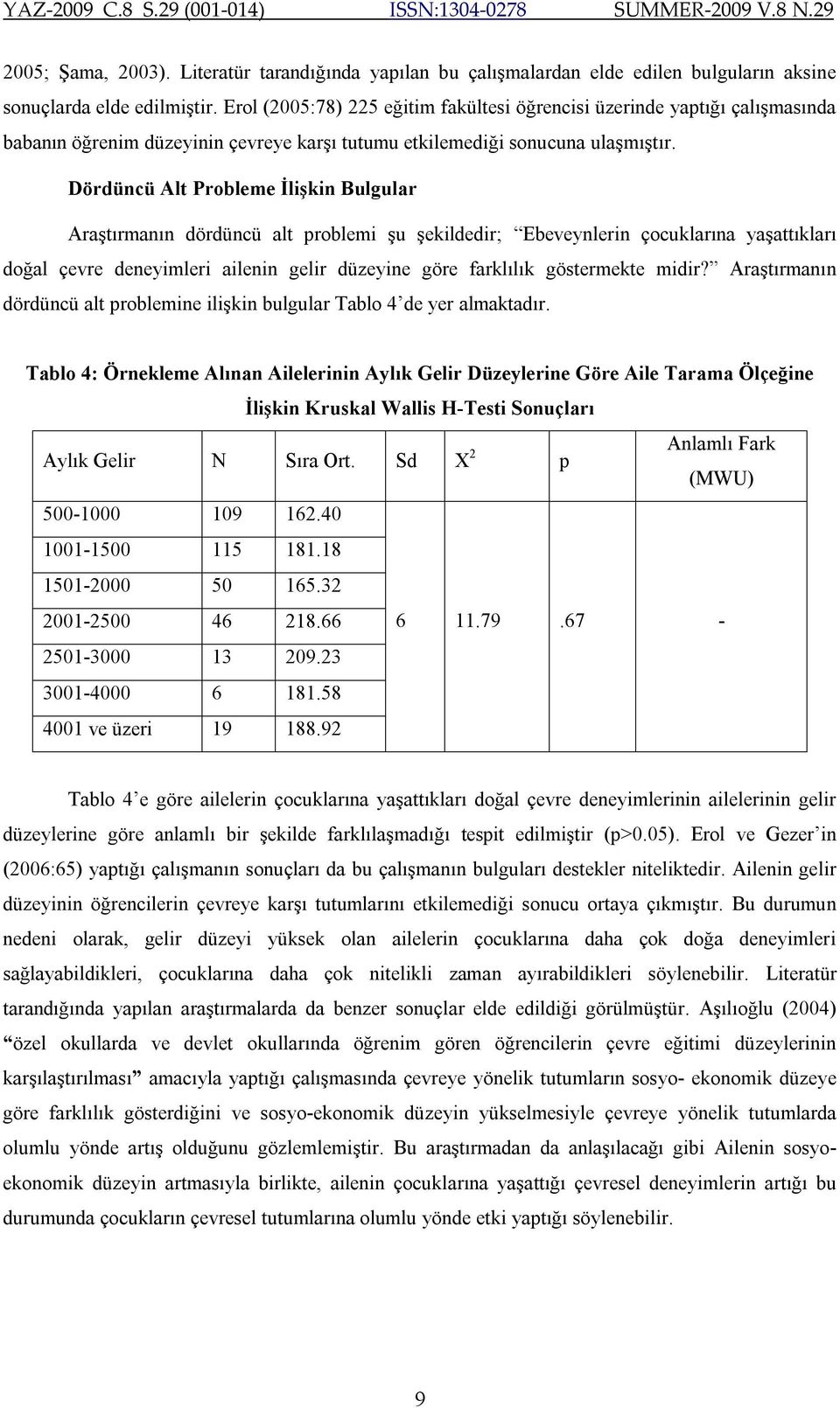 Dördüncü Alt Probleme İlişkin Bulgular Araştırmanın dördüncü alt problemi şu şekildedir; Ebeveynlerin çocuklarına yaşattıkları doğal çevre deneyimleri ailenin gelir düzeyine göre farklılık