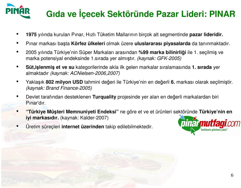 seçilmiş ve marka potensiyal endeksinde 1.sırada yer almıştır. (kaynak: GFK-2005) Süt,işlenmiş et ve su kategorilerinde akla ilk gelen markalar sıralamasında 1.