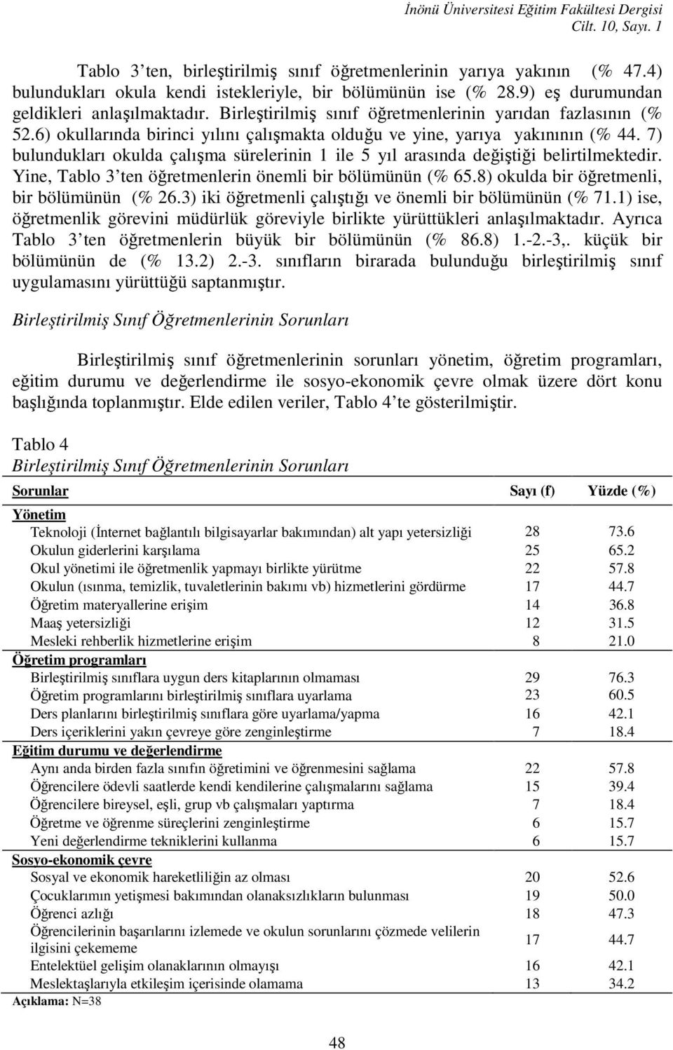 7) bulundukları okulda çalışma sürelerinin 1 ile 5 yıl arasında değiştiği belirtilmektedir. Yine, Tablo 3 ten öğretmenlerin önemli bir bölümünün (% 65.8) okulda bir öğretmenli, bir bölümünün (% 26.