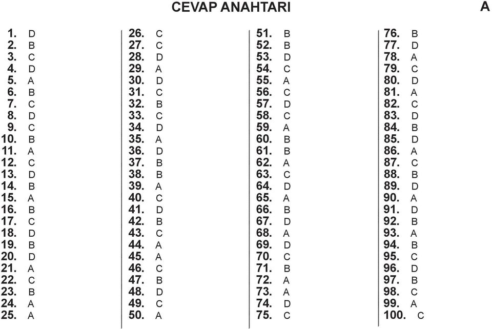 53. 54. 55. 56. 57. 58. 59. 60. 61. 62. 63. 64. 65. 66. 67. 68. 69. 70. 71. 72. 73. 74. 75. 76. 77.