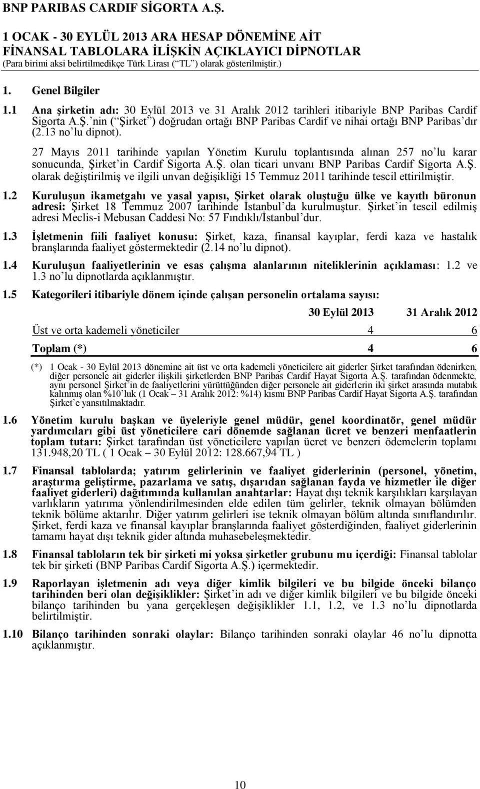 27 Mayıs 2011 tarihinde yapılan Yönetim Kurulu toplantısında alınan 257 no lu karar sonucunda, Şirket in Cardif Sigorta A.Ş. olan ticari unvanı BNP Paribas Cardif Sigorta A.Ş. olarak değiştirilmiş ve ilgili unvan değişikliği 15 Temmuz 2011 tarihinde tescil ettirilmiştir.