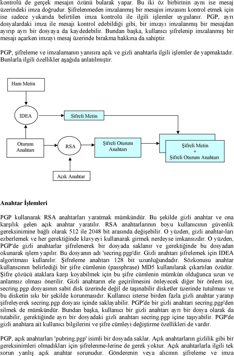 PGP, ayrı dosyalardaki imza ile mesajı kontrol edebildiği gibi, bir imzayı imzalanmış bir mesajdan ayırıp ayrı bir dosyaya da kaydedebilir.