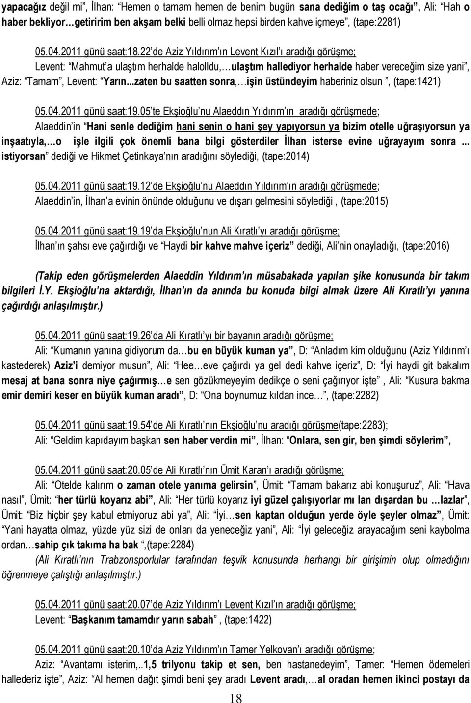 ..zaten bu saatten sonra, iģin üstündeyim haberiniz olsun, (tape:1421) 05.04.2011 günü saat:19.