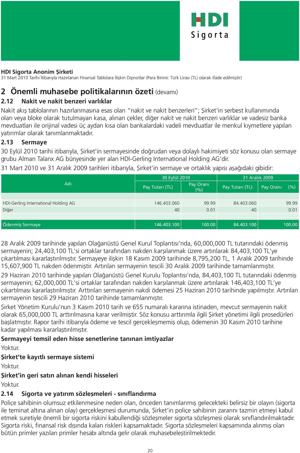 diğer nakit ve nakit benzeri varlıklar ve vadesiz banka mevduatları ile orijinal vadesi üç aydan kısa olan bankalardaki vadeli mevduatlar ile menkul kıymetlere yapılan yatırımlar olarak