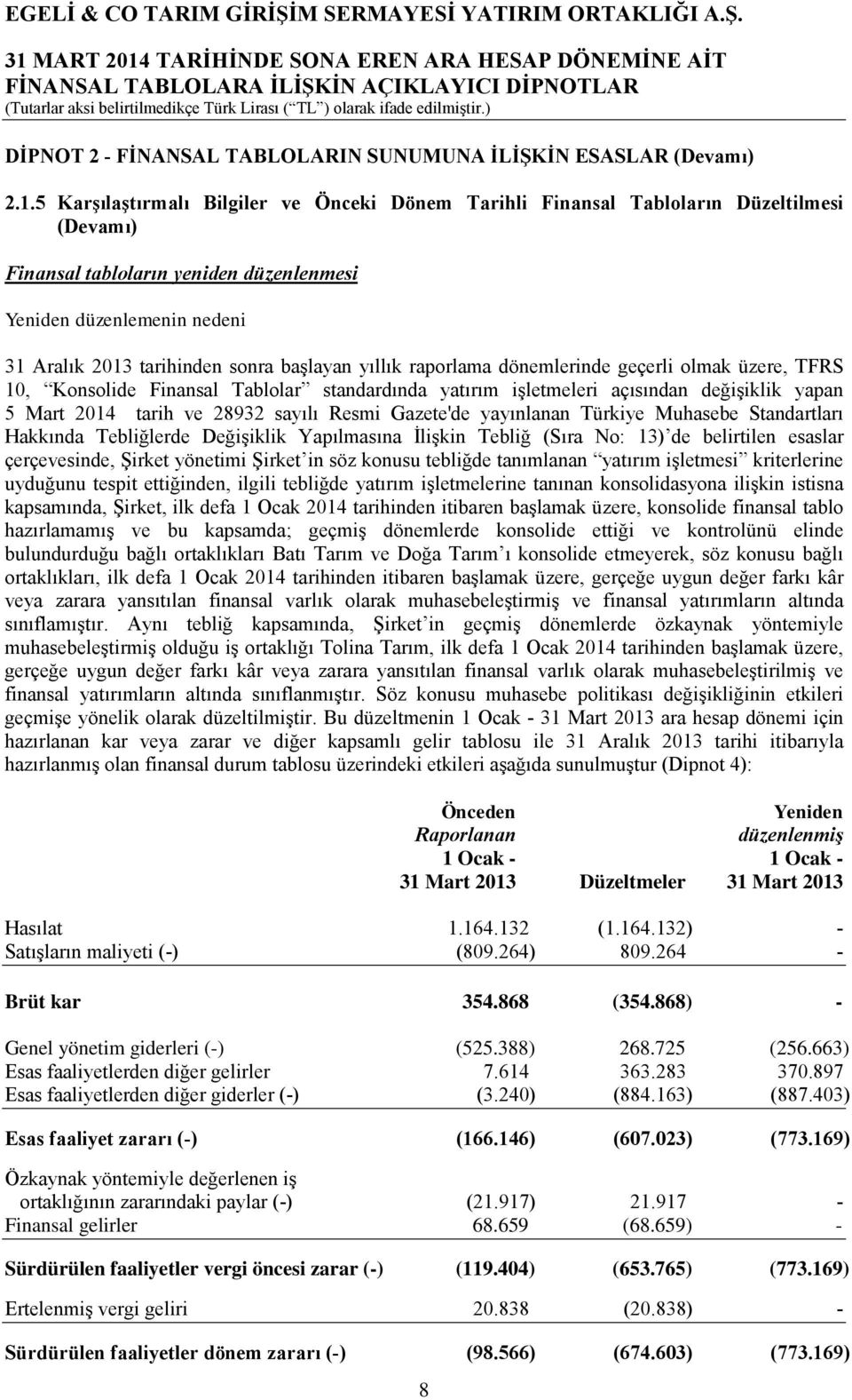 başlayan yıllık raporlama dönemlerinde geçerli olmak üzere, TFRS 10, Konsolide Finansal Tablolar standardında yatırım işletmeleri açısından değişiklik yapan 5 Mart 2014 tarih ve 28932 sayılı Resmi