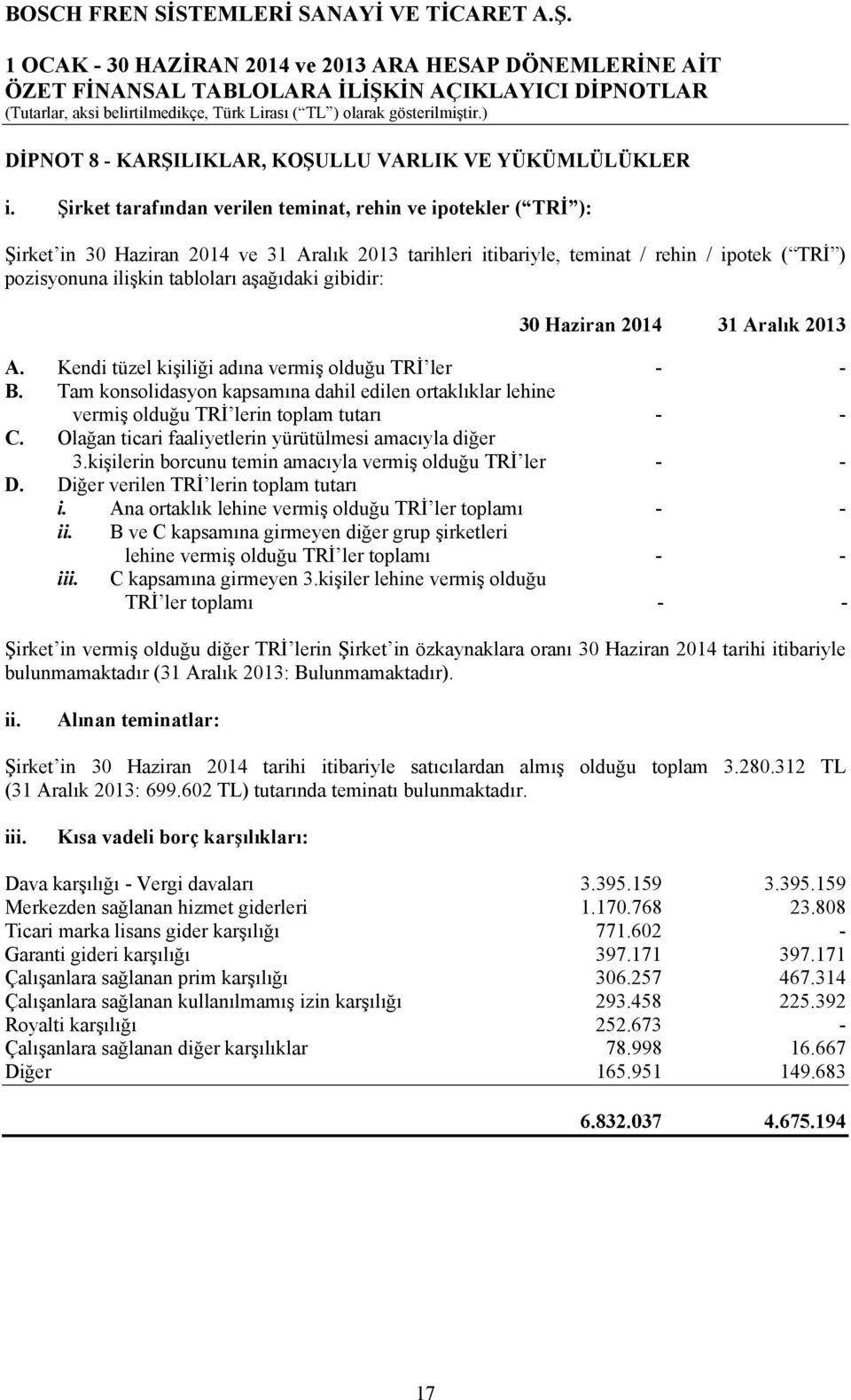 aşağıdaki gibidir: 30 Haziran 2014 31 Aralık 2013 A. Kendi tüzel kişiliği adına vermiş olduğu TRİ ler - - B.