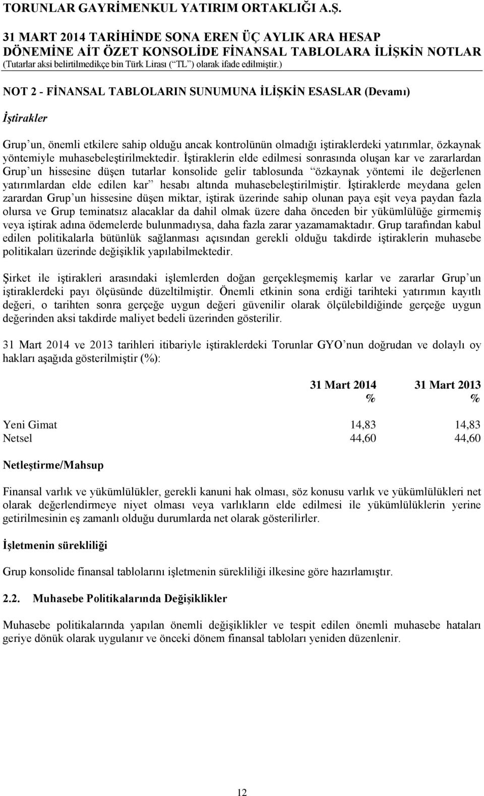 İştiraklerin elde edilmesi sonrasında oluşan kar ve zararlardan Grup un hissesine düşen tutarlar konsolide gelir tablosunda özkaynak yöntemi ile değerlenen yatırımlardan elde edilen kar hesabı