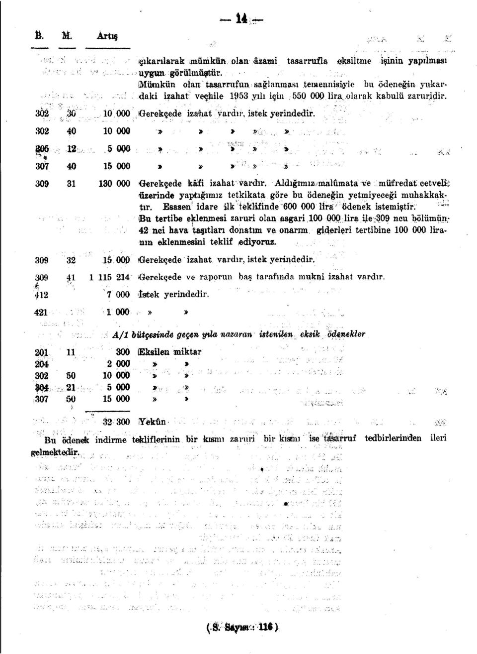 302 302 m 307 309 ; ; $o 40 40 3 0 000 Gerekçede izahat yardır, istek yerindedir. 0 000 > û.:...,-. >...-,-i:.. 5 000 ;;,.>..,.. ;; / S İ"^ >\'f..'./' :..:.;,- ;'. X.