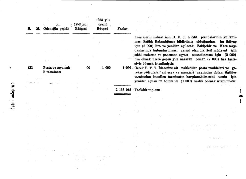 D. D. ması Sağlık Bakanlığınca bil için (5 000) lira ve yeniden danlarında bulundurulması.