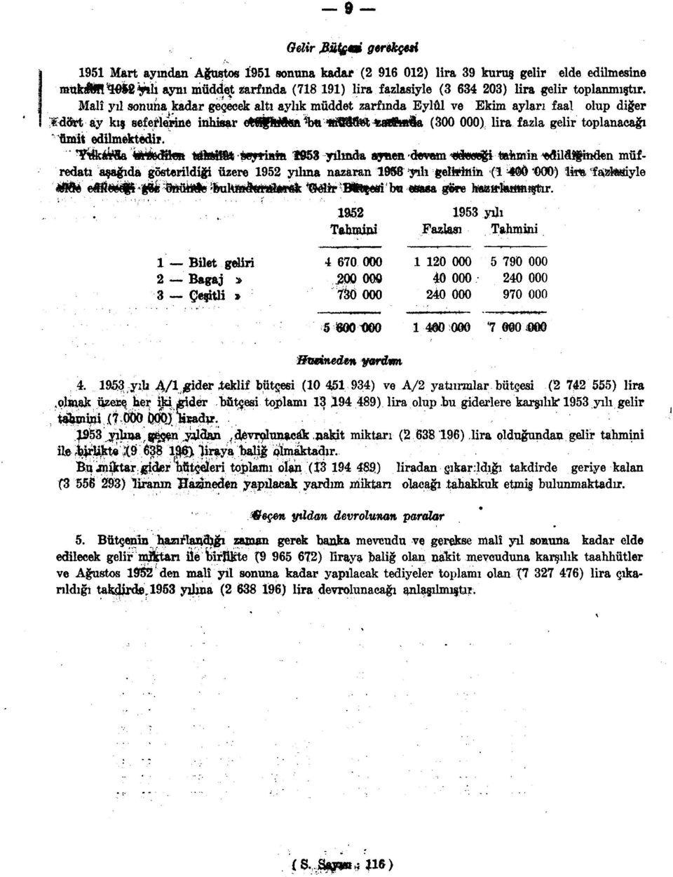 Malî yıl sonunakadar geçecek altı aylık müddet zarfında Eylül ve Ekim ayları faal olup diğer * dört ay kış seferlerine inhisar (ftügelfr %a «^g^t tag&c&a (300 000) lira fazla gelir toplanacağı ümit