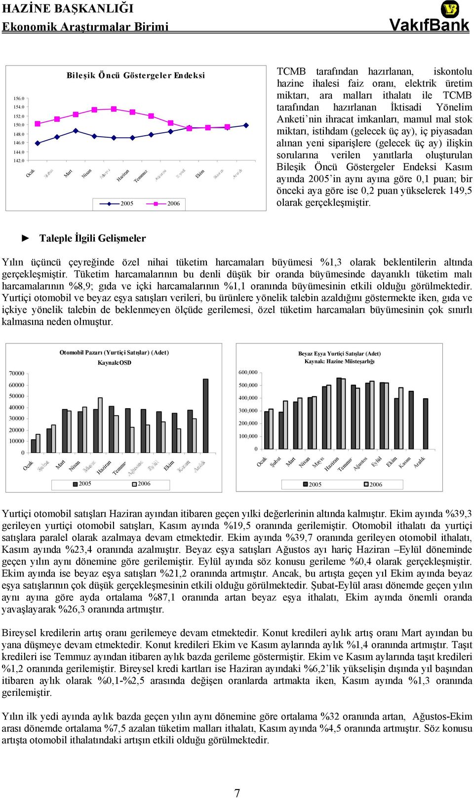 TCMB tarafından hazırlanan İktisadi Yönelim Anketi nin ihracat imkanları, mamul mal stok miktarı, istihdam (gelecek üç ay), iç piyasadan alınan yeni siparişlere (gelecek üç ay) ilişkin sorularına