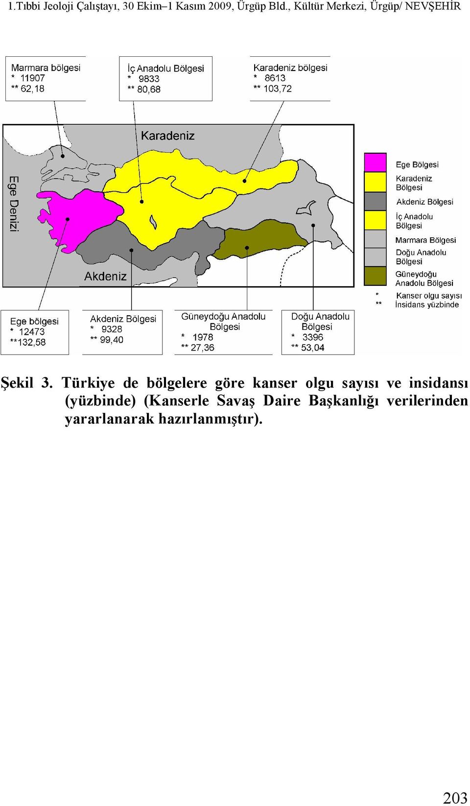 sayısı ve insidansı (yüzbinde)