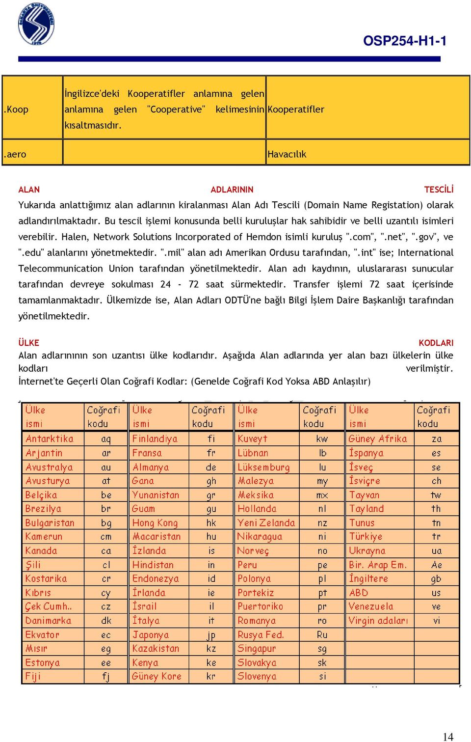 Bu tescil işlemi konusunda belli kuruluşlar hak sahibidir ve belli uzantılı isimleri verebilir. Halen, Network Solutions Incorporated of Hemdon isimli kuruluş ".com", ".net", ".gov", ve ".