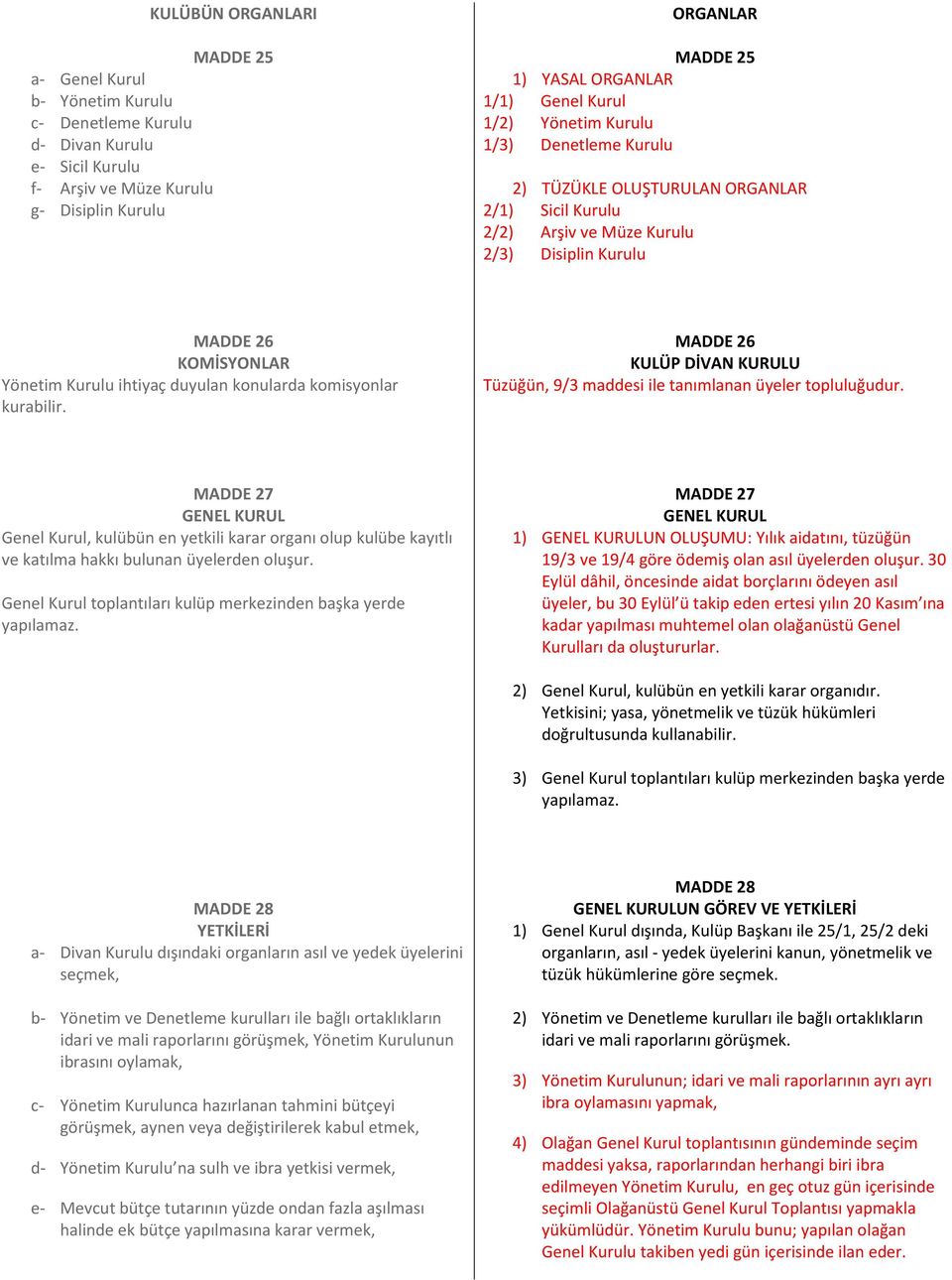 duyulan konularda komisyonlar kurabilir. MADDE 26 KULÜP DİVAN KURULU Tüzüğün, 9/3 maddesi ile tanımlanan üyeler topluluğudur.