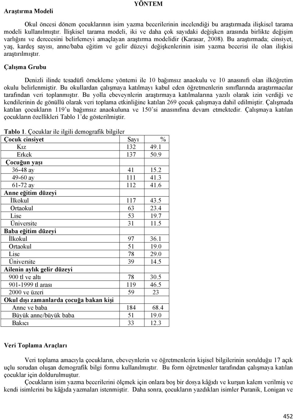 Bu araştırmada; cinsiyet, yaş, kardeş sayısı, anne/baba eğitim ve gelir düzeyi değişkenlerinin isim yazma becerisi ile olan ilişkisi araştırılmıştır.