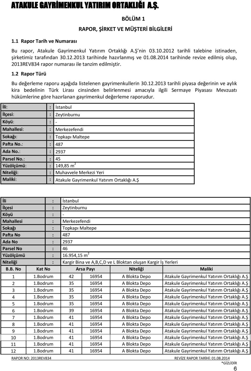 2013 tarihli piyasa değerinin ve aylık kira bedelinin Türk Lirası cinsinden belirlenmesi amacıyla ilgili Sermaye Piyasası Mevzuatı hükümlerine göre hazırlanan gayrimenkul değerleme raporudur.