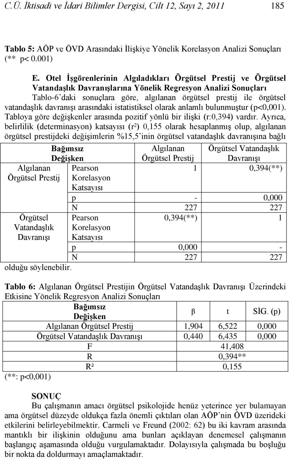 vatandaşlık davranışı arasındaki istatistiksel olarak anlamlı bulunmuştur (p<0,001). Tabloya göre değişkenler arasında pozitif yönlü bir ilişki (r:0,394) vardır.