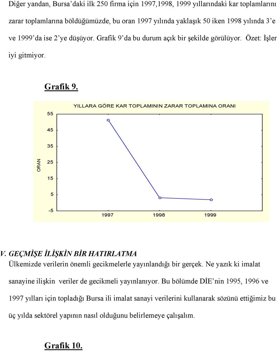 GEÇMİŞE İLİŞKİN BİR HATIRLATMA Ülkemizde verilerin önemli gecikmelerle yayınlandığı bir gerçek. Ne yazık ki imalat sanayine ilişkin veriler de gecikmeli yayınlanıyor.