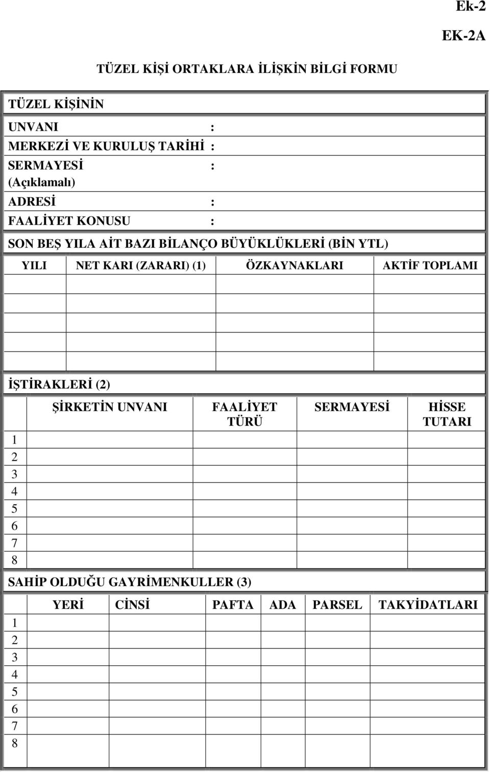 YTL) YILI NET KARI (ZARARI) () ÖZKAYNAKLARI AKTĐF TOPLAMI ĐŞTĐRAKLERĐ () 6 7 8 ŞĐRKETĐN UNVANI