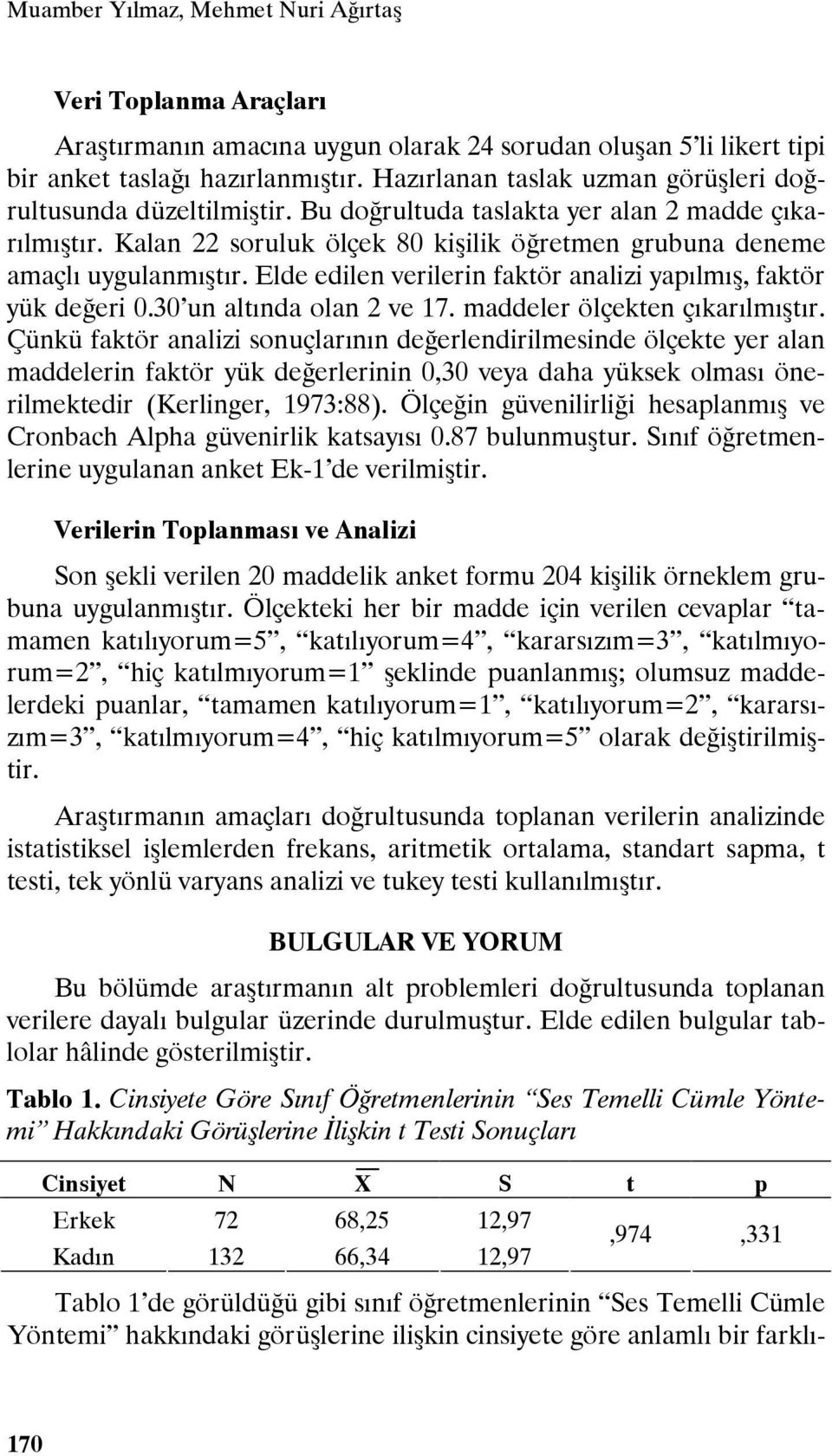 Elde edilen verilerin faktör analizi yapılmış, faktör yük değeri 0.30 un altında olan 2 ve 17. maddeler ölçekten çıkarılmıştır.