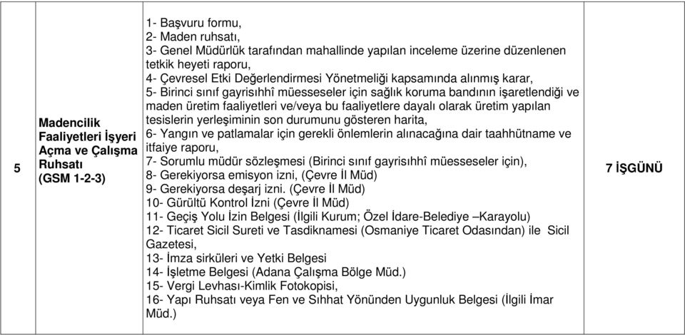 bu faaliyetlere dayalı olarak üretim yapılan tesislerin yerleşiminin son durumunu gösteren harita, 6- Yangın ve patlamalar için gerekli önlemlerin alınacağına dair taahhütname ve itfaiye raporu, 7-