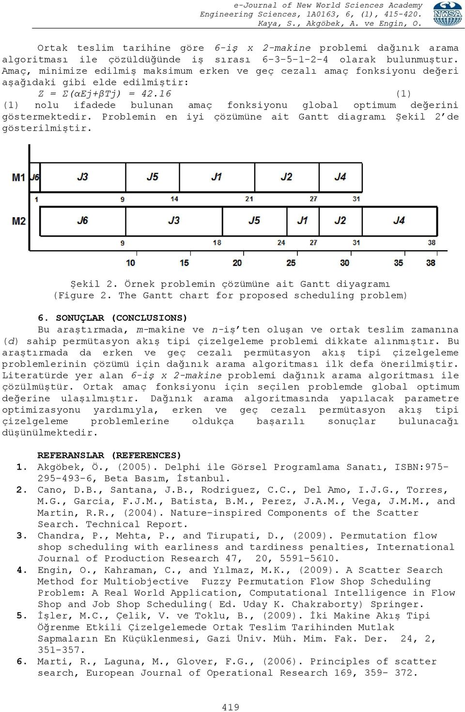 16 (1) (1) nolu ifadede bulunan amaç fonksiyonu global optimum değerini göstermektedir. Problemin en iyi çözümüne ait Gantt diagramı Şekil 2 de gösterilmiştir. Şekil 2. Örnek problemin çözümüne ait Gantt diyagramı (Figure 2.