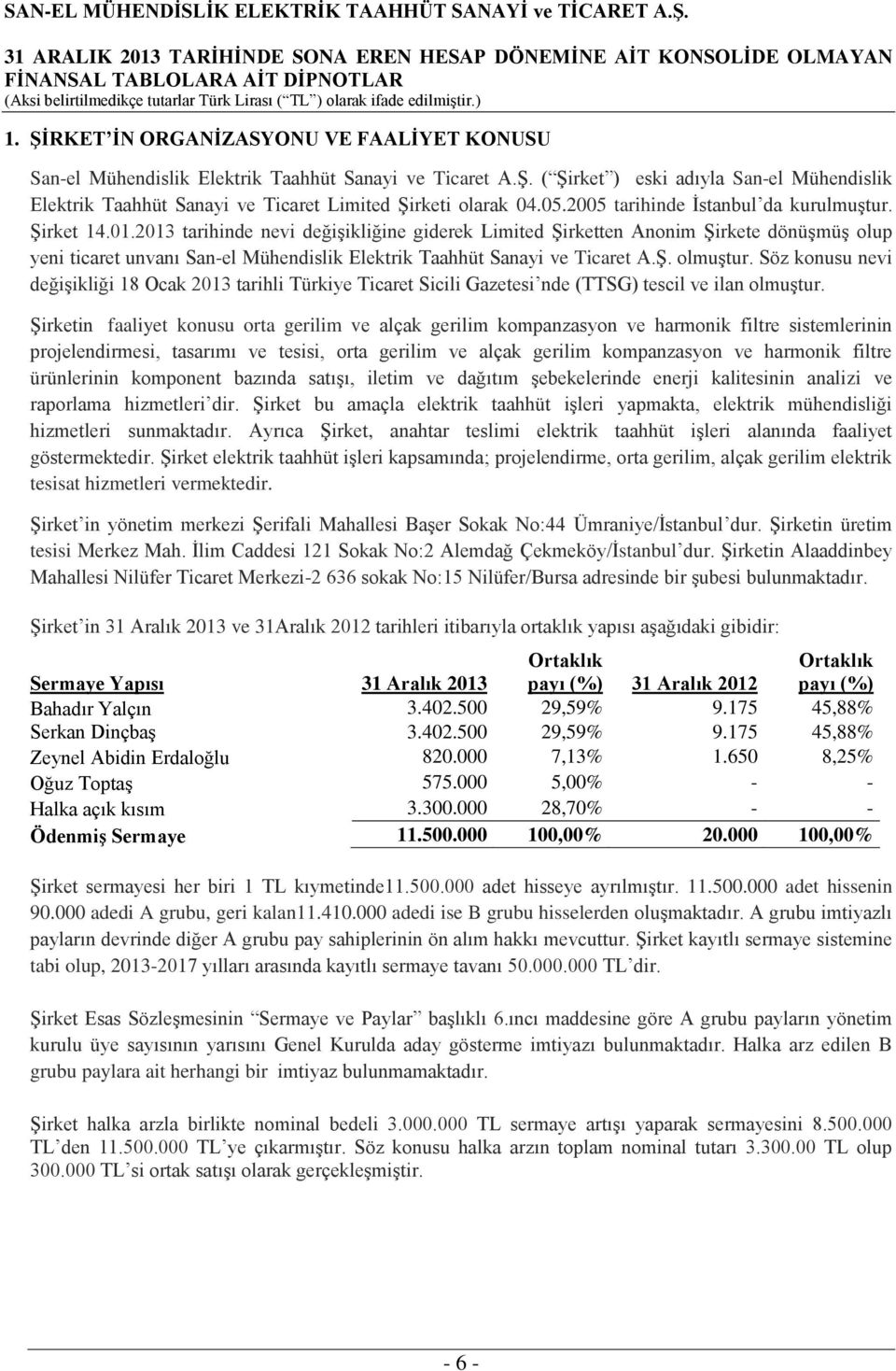 2013 tarihinde nevi değişikliğine giderek Limited Şirketten Anonim Şirkete dönüşmüş olup yeni ticaret unvanı San-el Mühendislik Elektrik Taahhüt Sanayi ve Ticaret A.Ş. olmuştur.