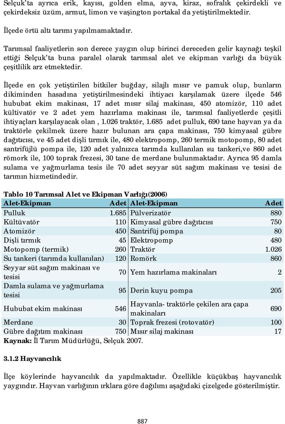 İlçede en çok yetiştirilen bitkiler buğday, silajlı mısır ve pamuk olup, bunların dikiminden hasadına yetiştirilmesindeki ihtiyacı karşılamak üzere ilçede 546 hububat ekim makinası, 17 adet mısır