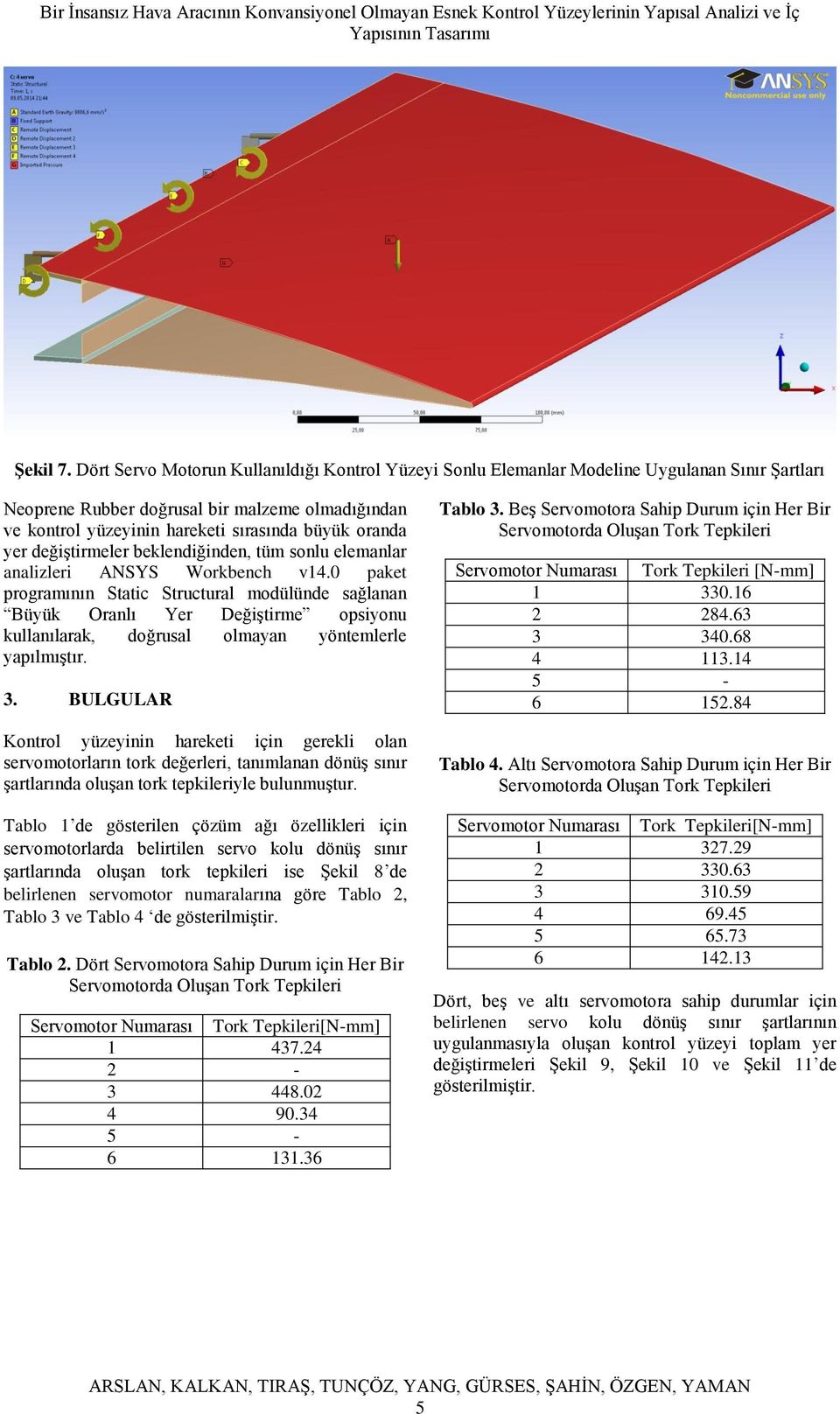 yer değiştirmeler beklendiğinden, tüm sonlu elemanlar analizleri ANSYS Workbench v14.