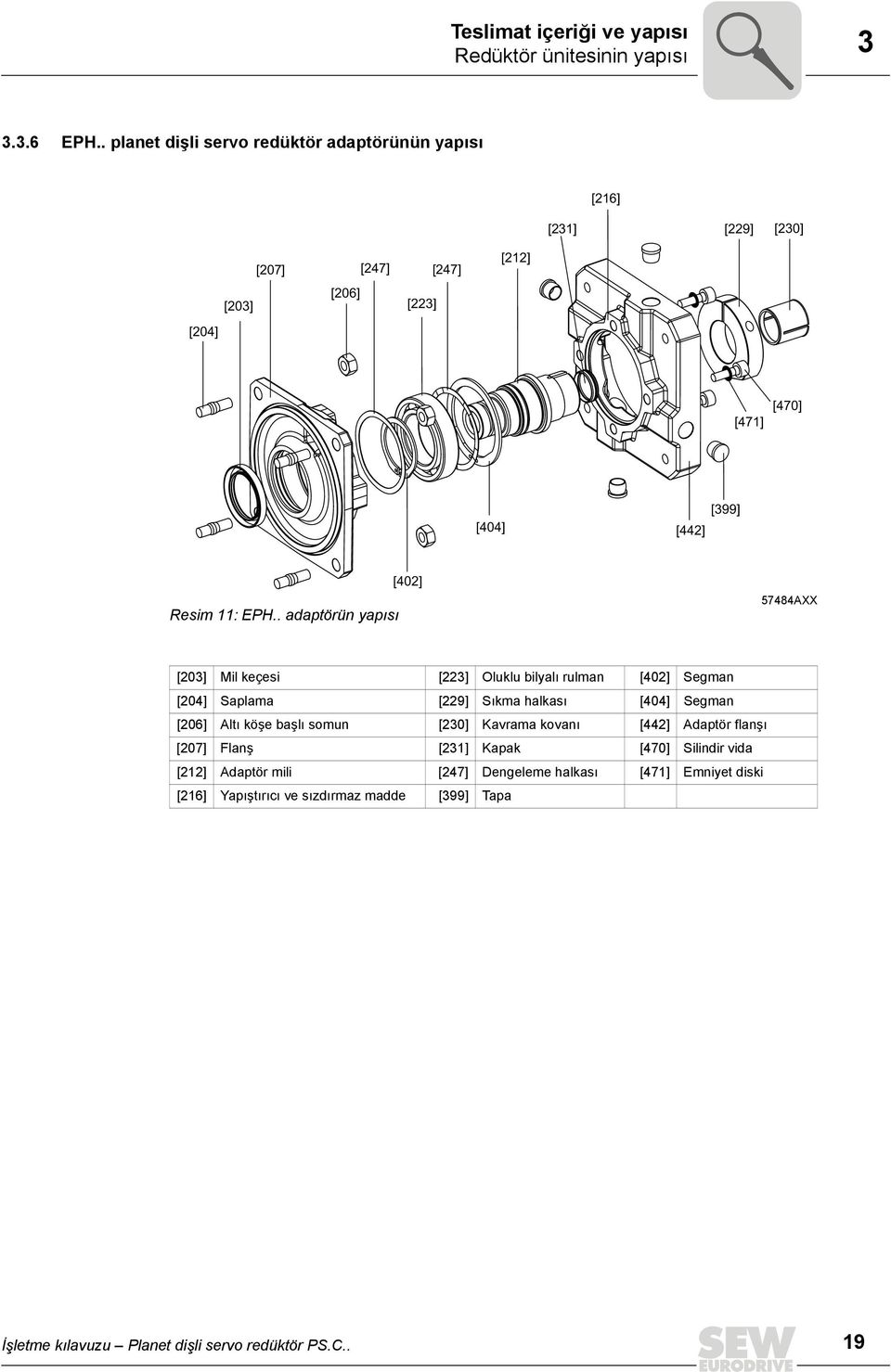 EPH.. adaptörün yapısı [402] 57484AXX [203] Mil keçesi [223] Oluklu bilyalı rulman [402] Segman [204] Saplama [229] Sıkma halkası [404] Segman [206] Altı köşe