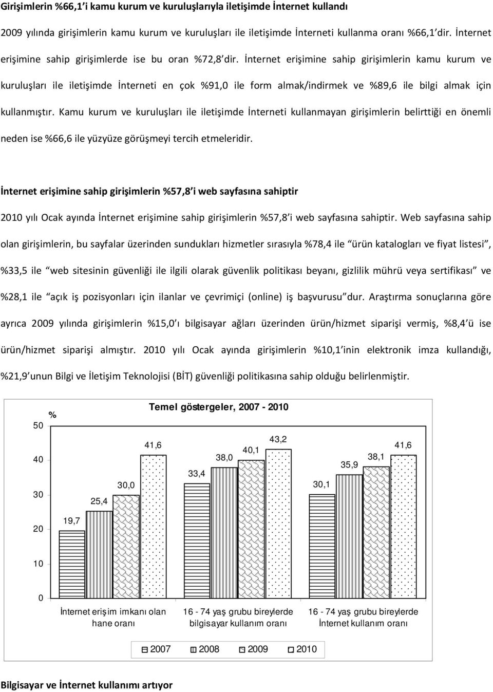 İnternet erişimine sahip girişimlerin kamu kurum ve kuruluşları ile iletişimde İnterneti en çok %91,0 ile form almak/indirmek ve %89,6 ile bilgi almak için kullanmıştır.