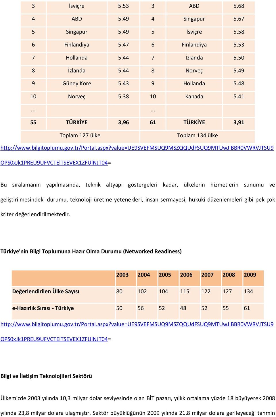 value=ue9svefmsuq9mszqqudfsuq9mtuwjlbbr0vwrvjtsu9 OPS0xJk1PREU9UFVCTElTSEVEX1ZFUlNJT04= Bu sıralamanın yapılmasında, teknik altyapı göstergeleri kadar, ülkelerin hizmetlerin sunumu ve